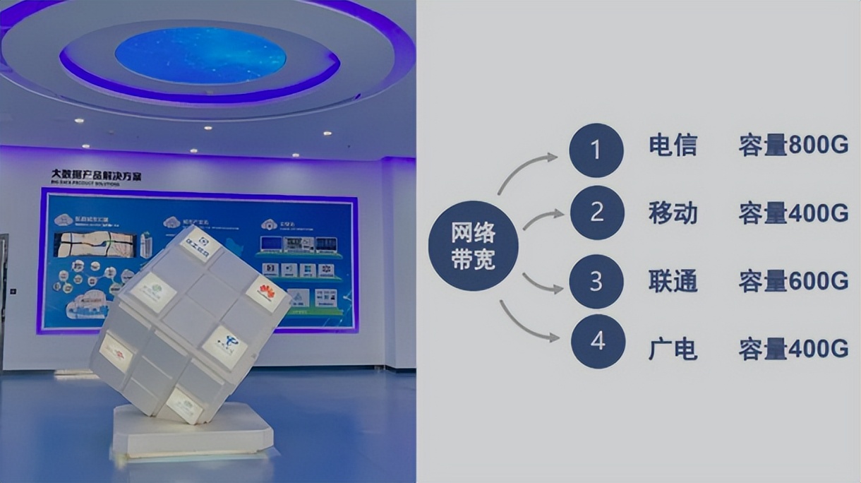 苏州idc机柜供应商,苏州idc机房建设哪家好