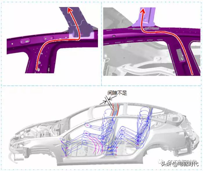 model3自动碰撞测试,model3安全碰撞