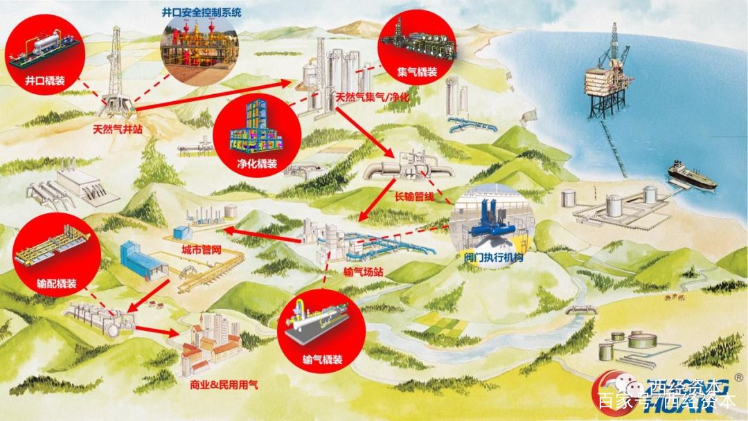 大浪淘金出处,大浪淘金