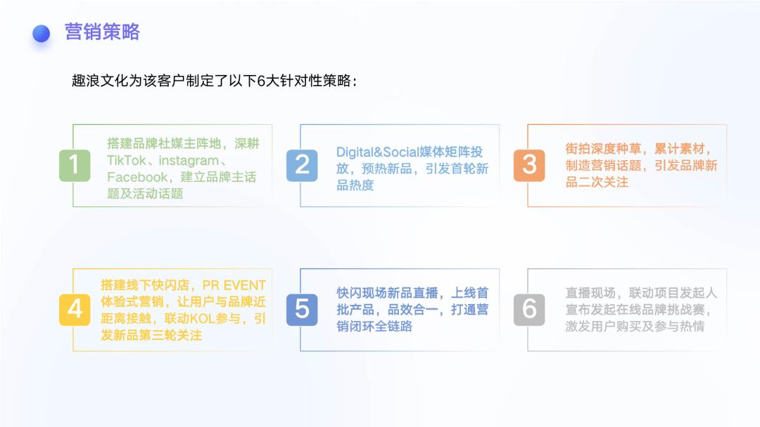 行业洞察|万字长文讲透出海品牌如何通过海外网红实现品牌增长