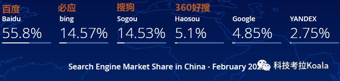百度王小川,百度第二号人物陆奇