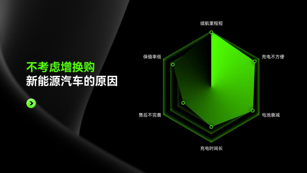 从0-1教你短视频,从0到1学做短视频