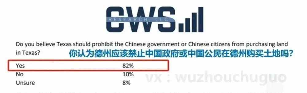 美国华人对华三条政策,美国华人对华的政策