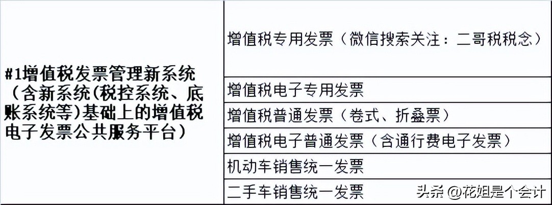 出租车发票可以抵扣企业所得税吗,出租车手撕票可以抵扣进项税吗