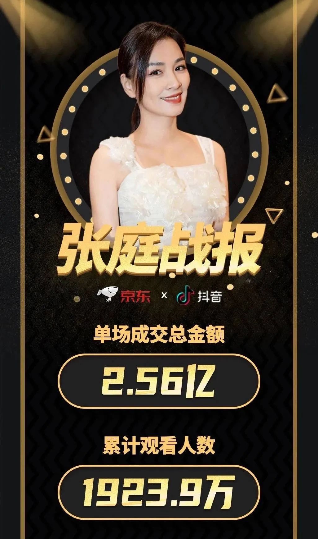 张庭TST多为代工贴牌产品，成本仅4元？起底张庭、林瑞阳的造富史