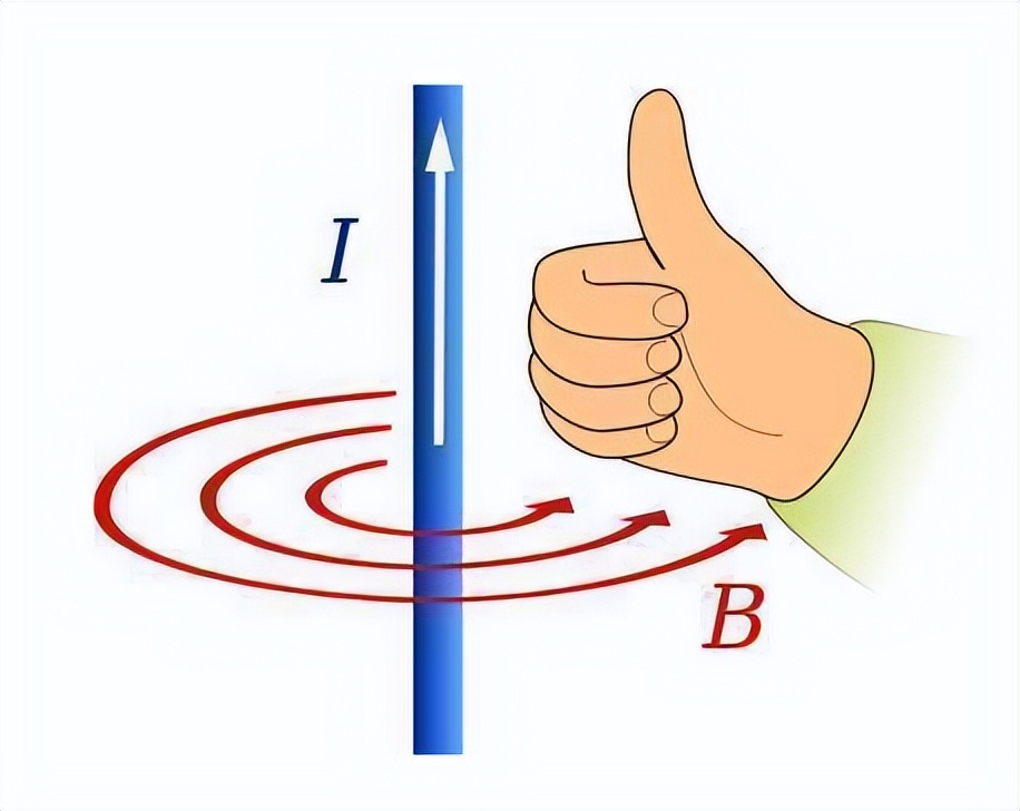 中压直流电磁弹射系统,直流中压电磁弹射系统