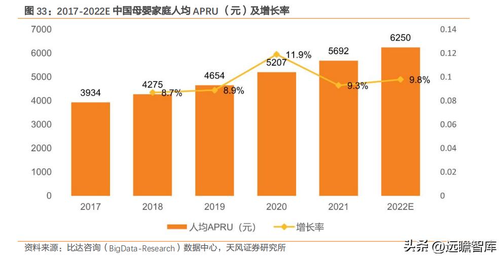 国货品牌，润本股份：专注于婴童驱蚊护理，坚持研产销一体化战略