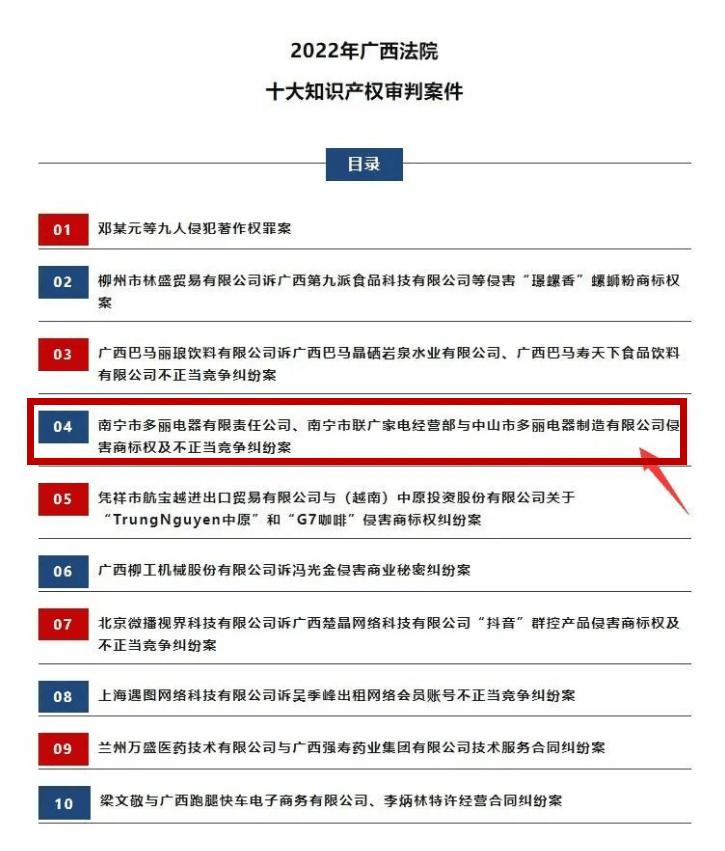 南宁多丽集团最新消息,南宁市多丽公司