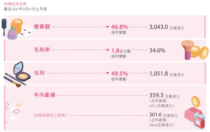 奥密克戎相关股票,奥密克戎对股市的影响