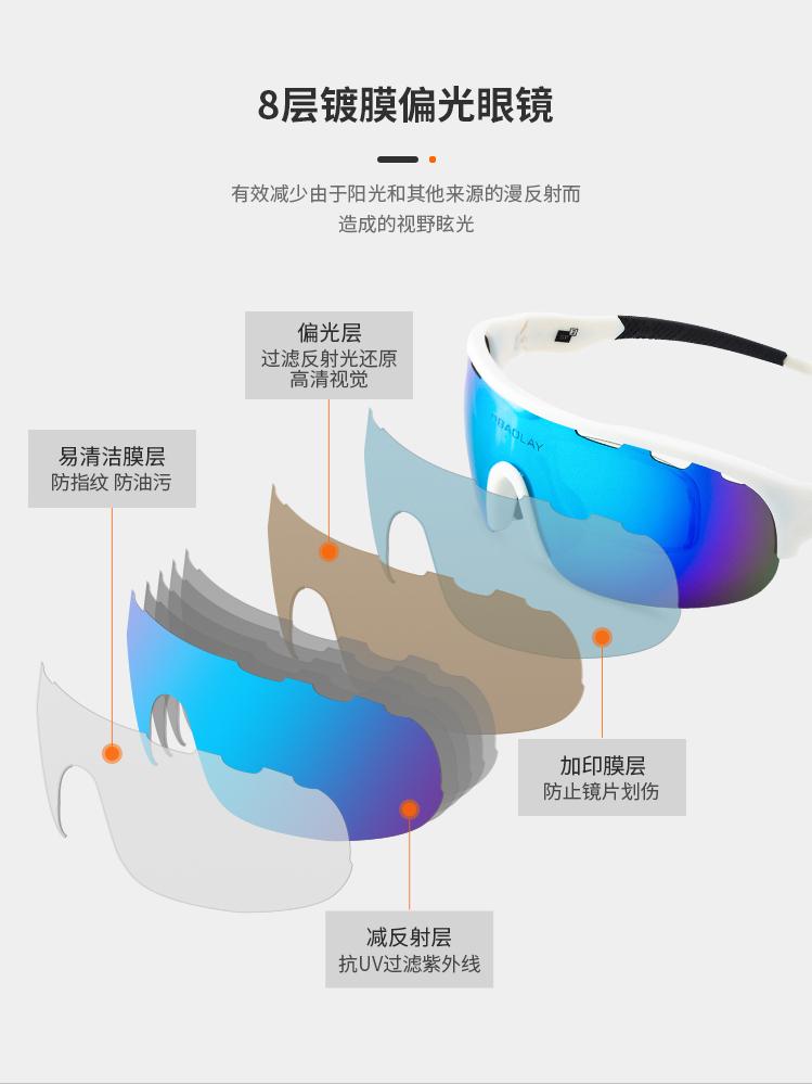 推荐个好用的骑行眼镜,便宜实用的骑行眼镜