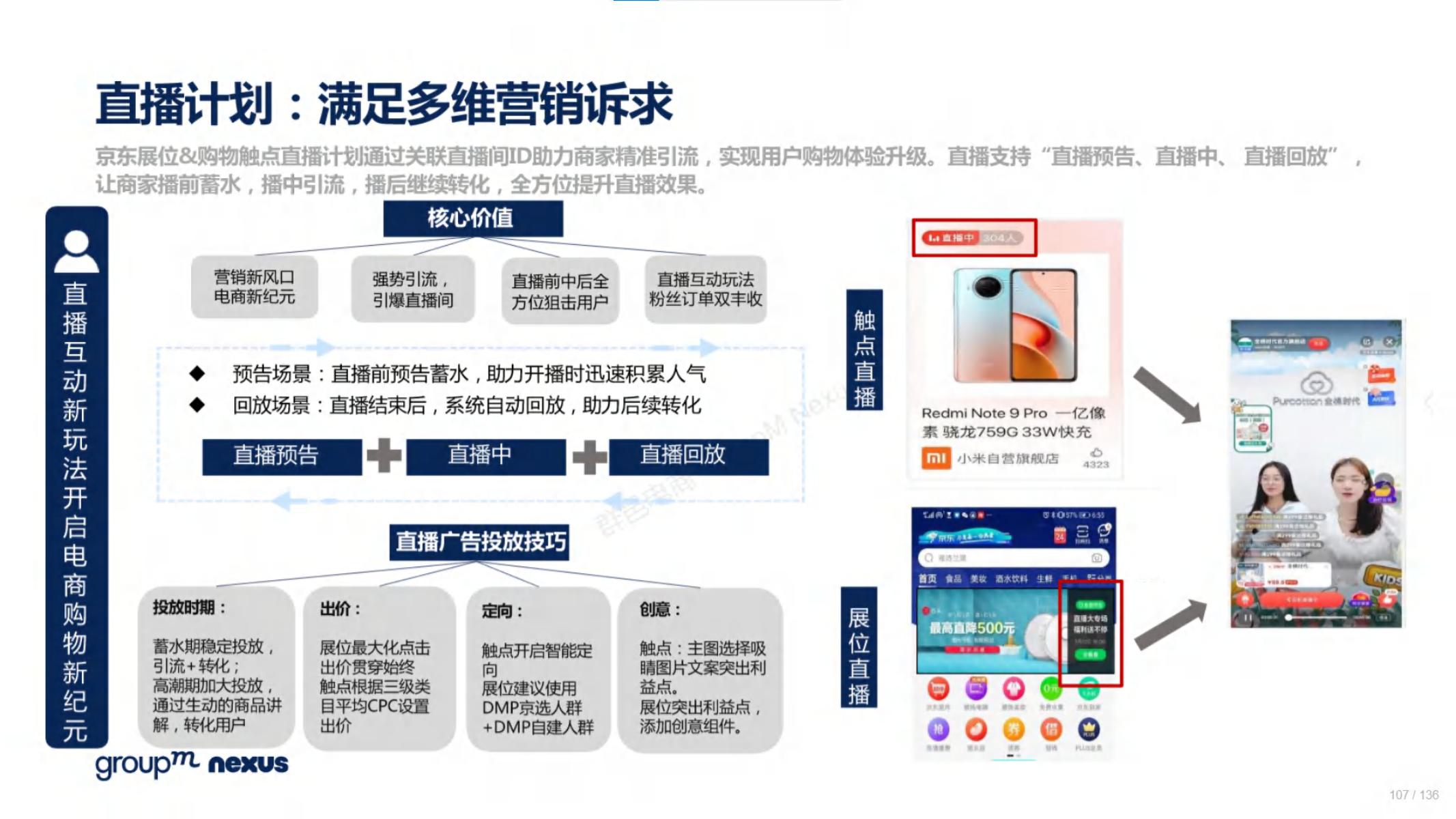 618电商营销视频,618电商调研报告