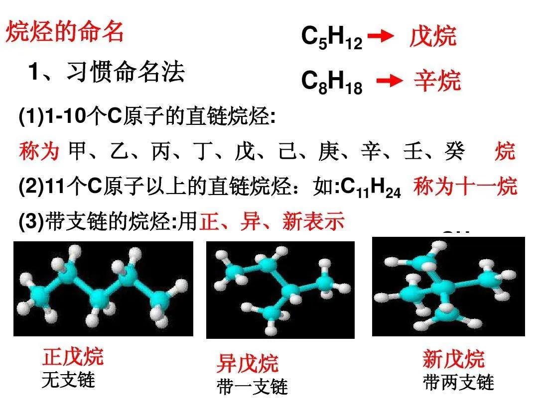 全合成机油跟半合成机油什么区别,全合成机油和半合成机油什么差别