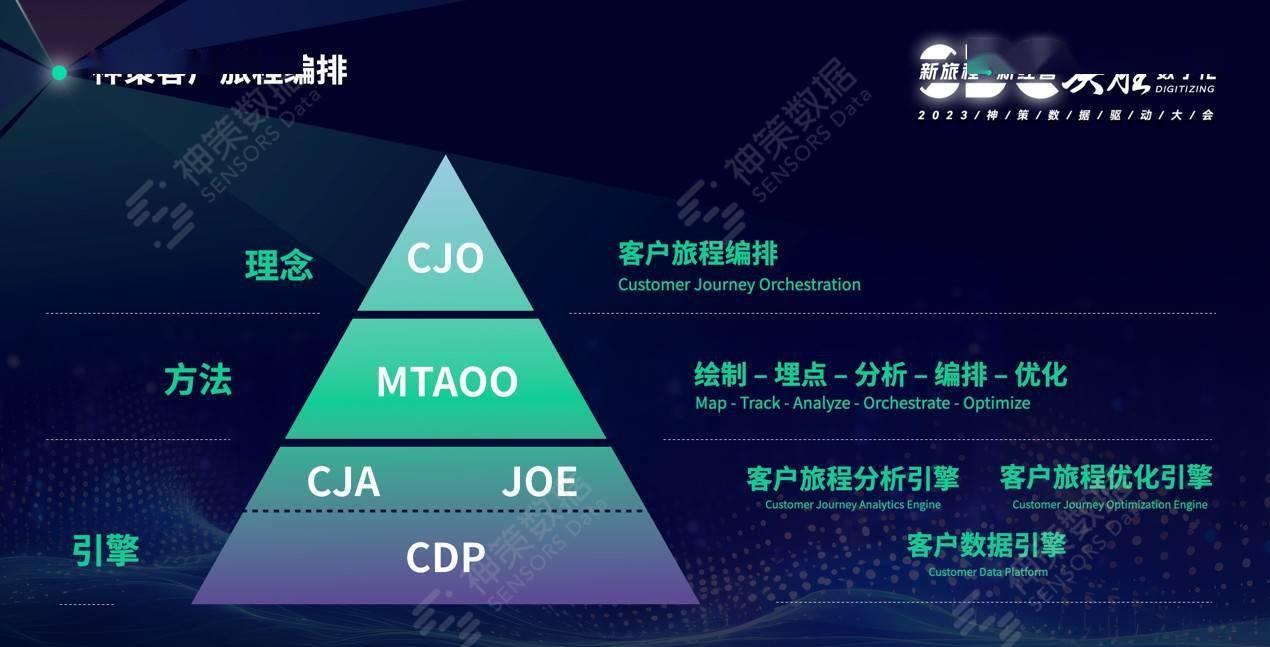 ai鏉ヨ,ai鏉ヨ80%宸ヤ綔灏嗚鏇夸唬