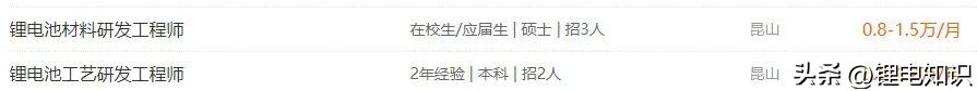 锂电最新招聘,锂电招聘2023