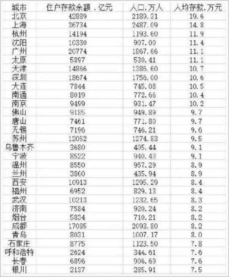 怎么样的资产重组最好,什么样的资产配置最稳健