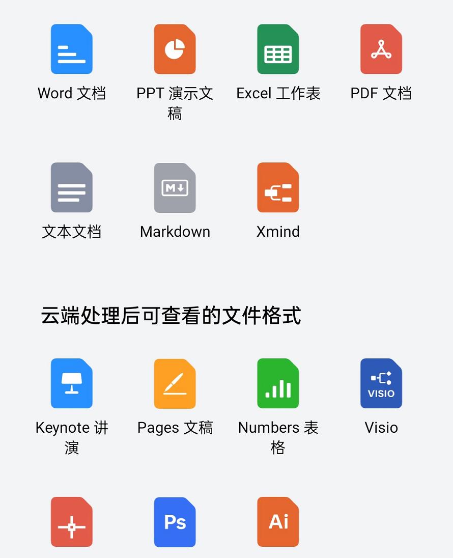 opporeno11使用感受,opporeno11体验畅快又耐久