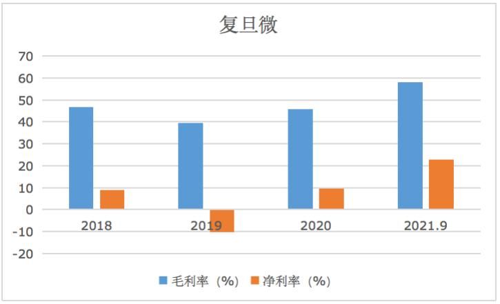 SGI公司怎么样,sgi公司现状