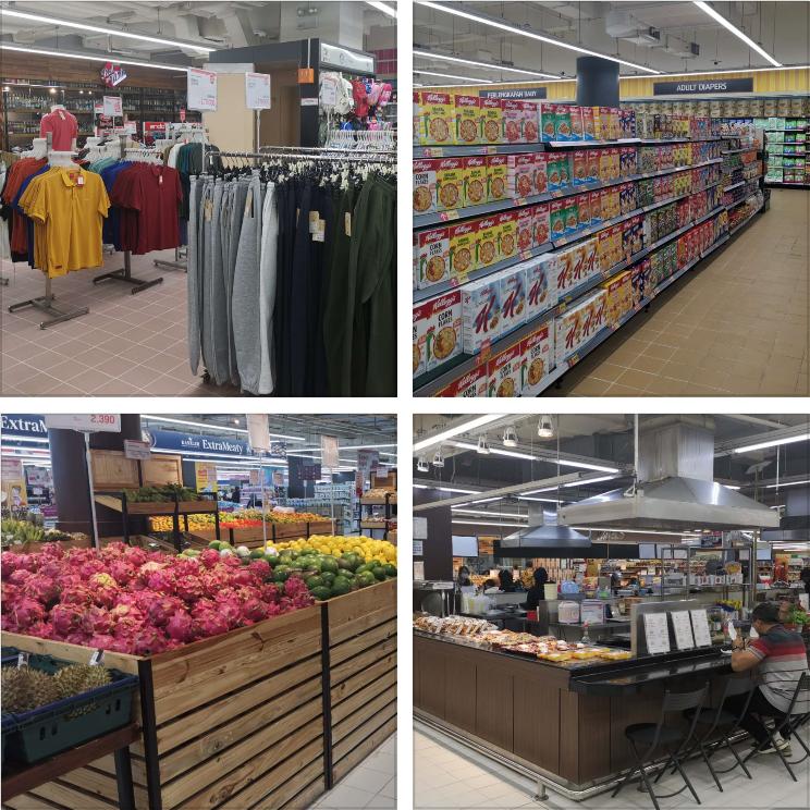 印度尼西亚市场难点,印度尼西亚商业分析