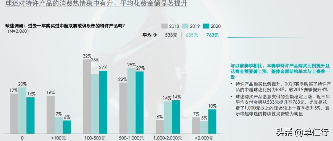中国国足降薪最新消息,国足降薪的新消息