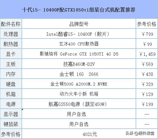 永劫配置推荐畅玩,畅玩永劫无间需要什么配置超详细