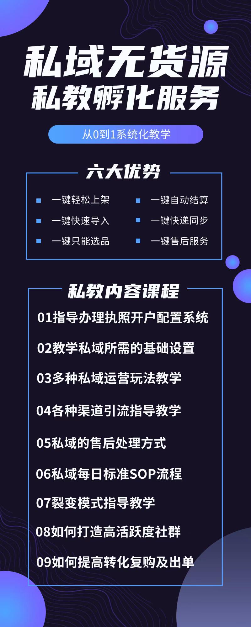 抖音无货源小店工作室招商加盟，包起店包回本核心运营技术培训