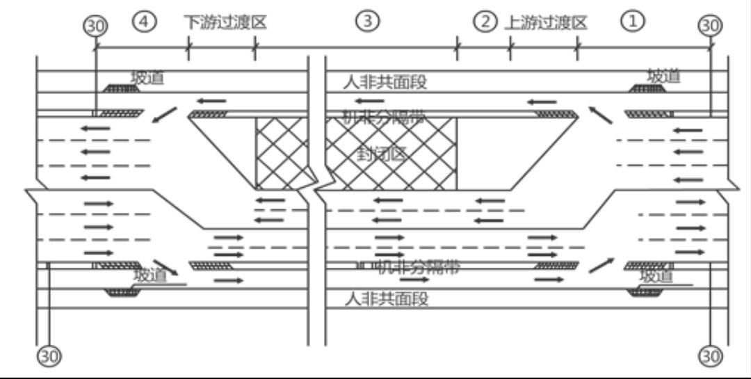 2022年一建市政真题解析,2023年一建市政进度管理真题