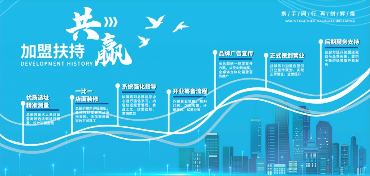 24小时便利店加盟好还是自己干好,加盟一家便利店成本多少钱