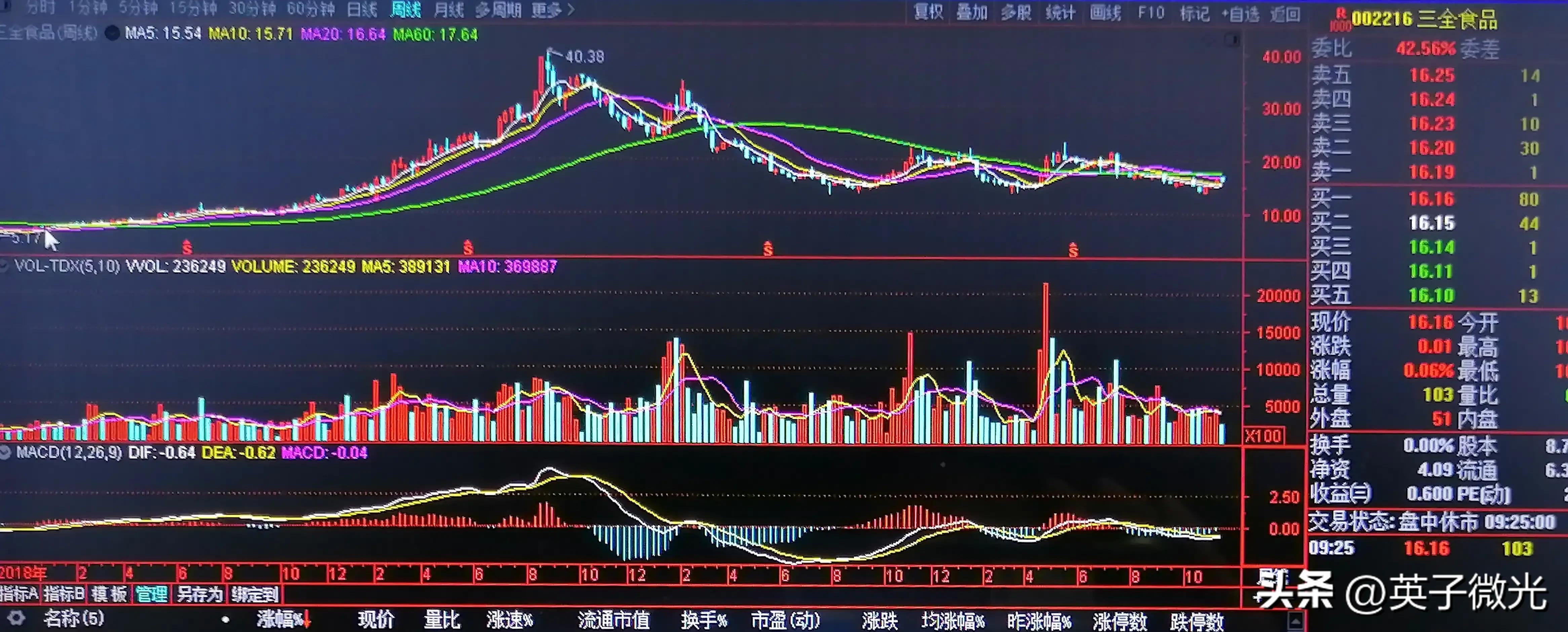 三全食品免煮水饺,吃水饺吃菜完整版