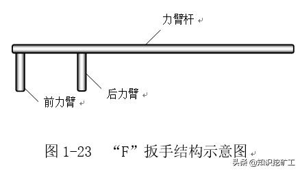 五金手动工具测量,五金测量仪器