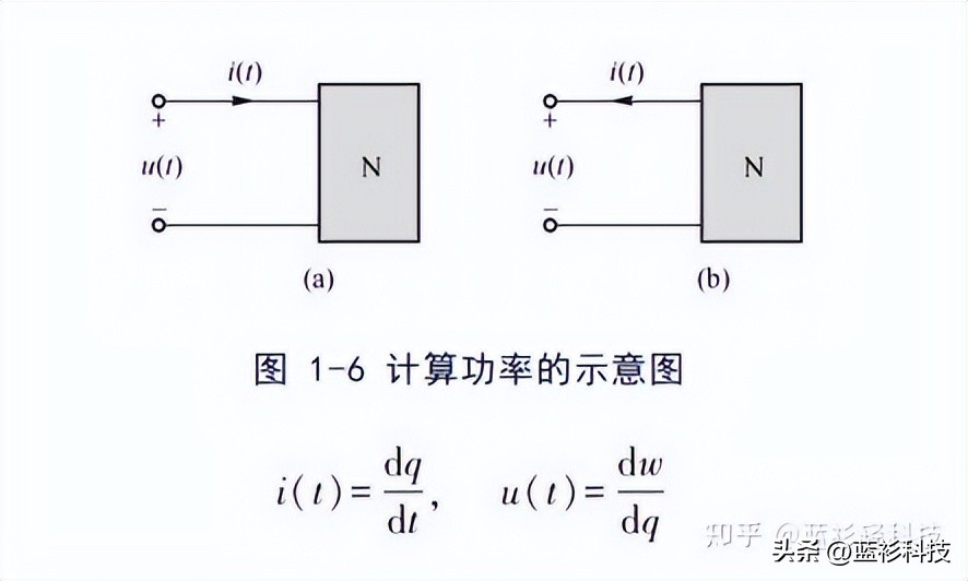 电视机静音电路工作原理分析教学,并联自激推挽式开关电源电路分析
