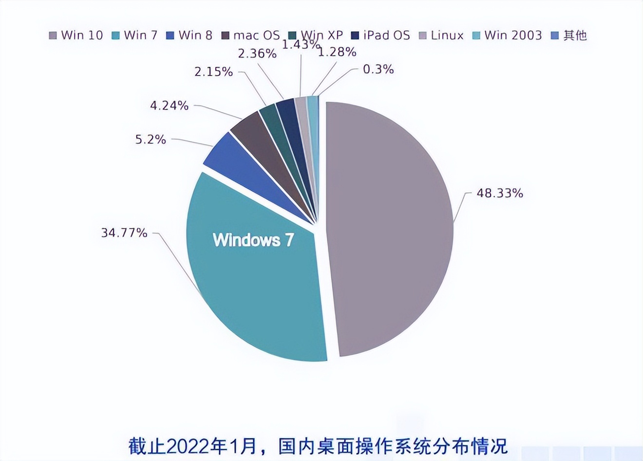 mac真的比windows好用吗,mac笔记本和windows笔记本哪个好