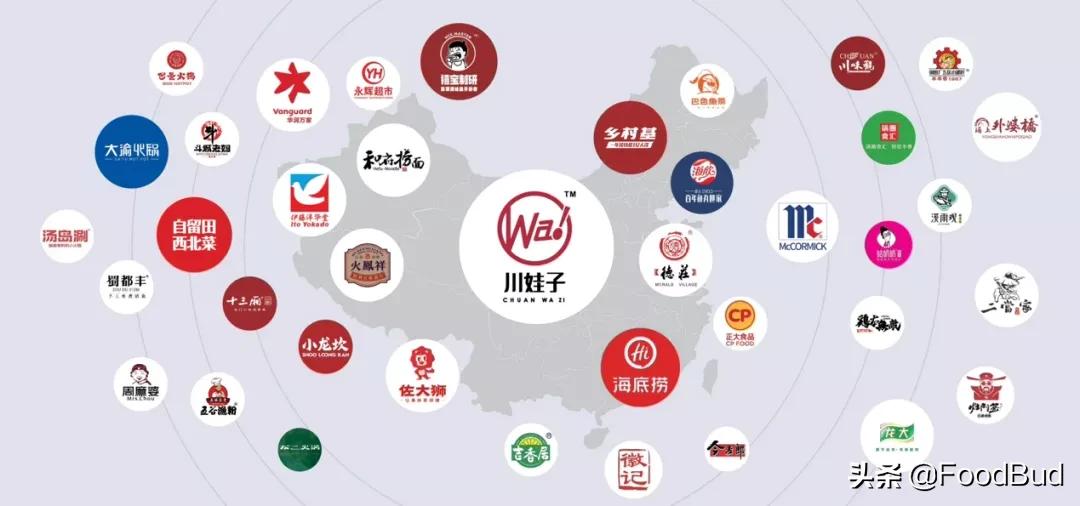 未来十年的餐饮供应链,餐饮供应链行业发展趋势