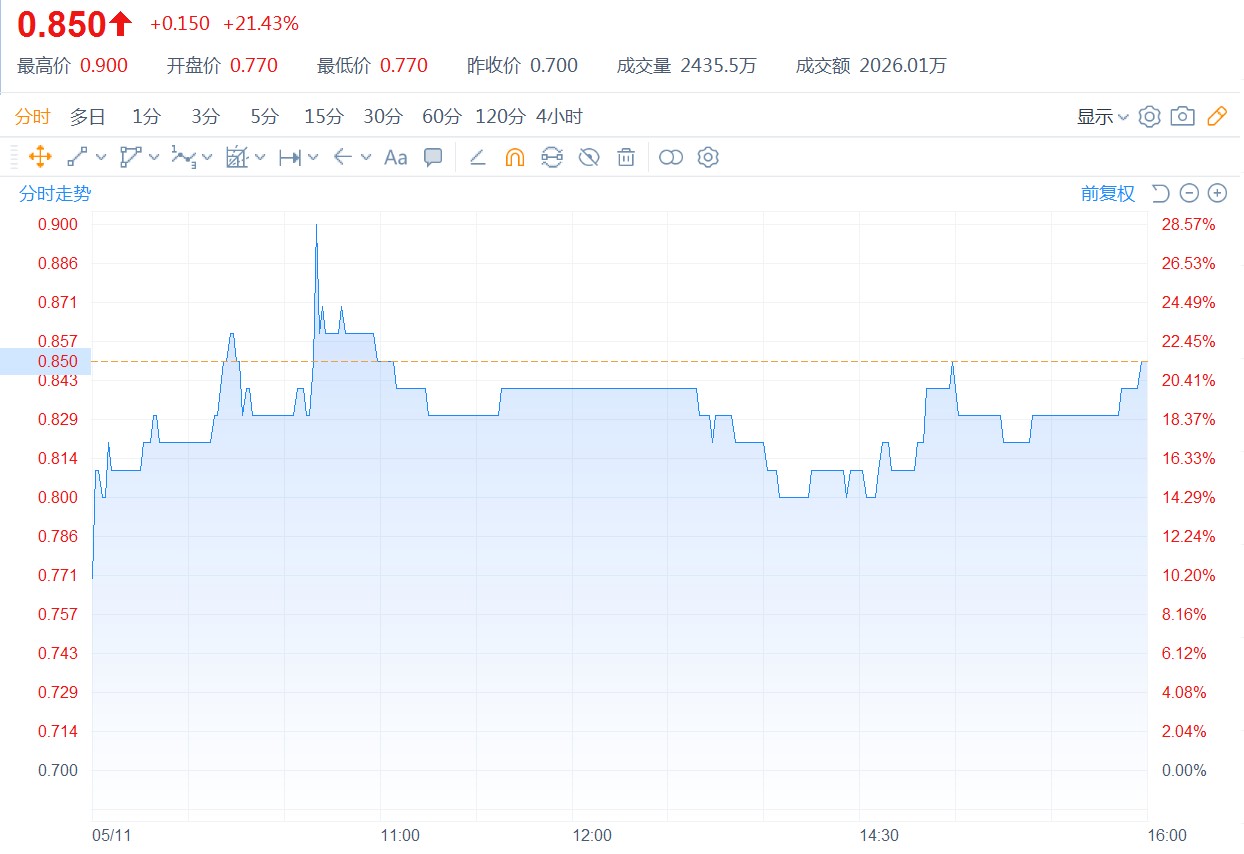 体育用品“曙光已现”，宝胜国际反转在即?