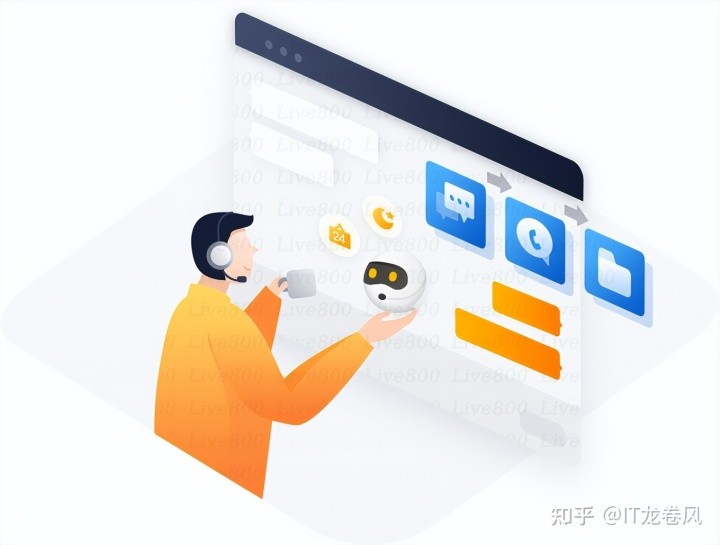 好用的在线客服系统有哪些,专业的在线客服系统叫什么