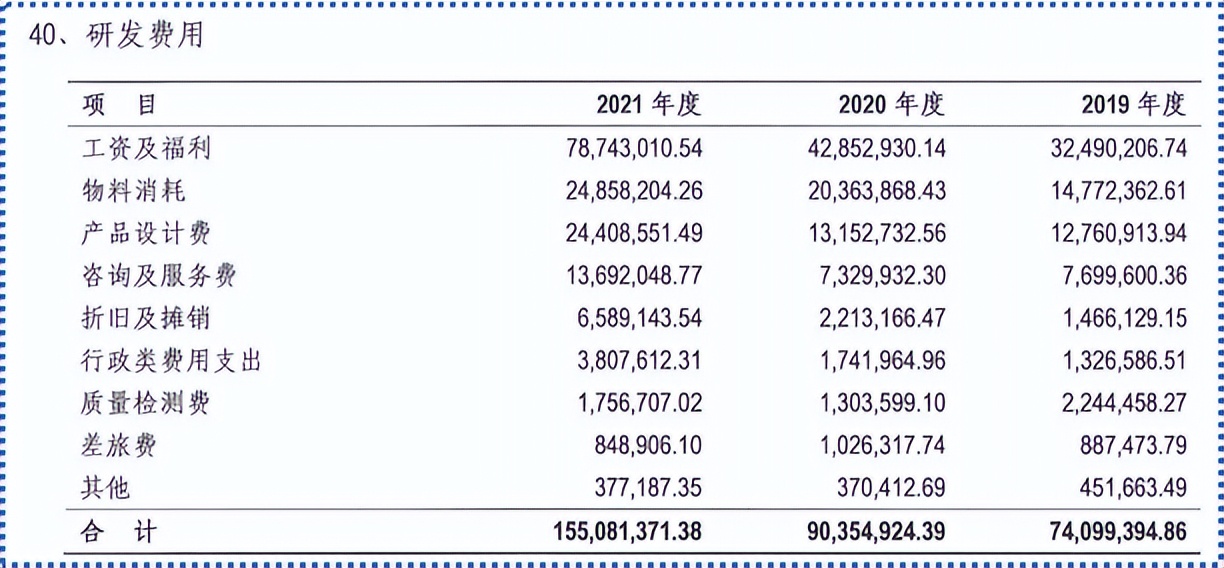 慕思床垫是哪个品牌代工的,慕思最新款床垫