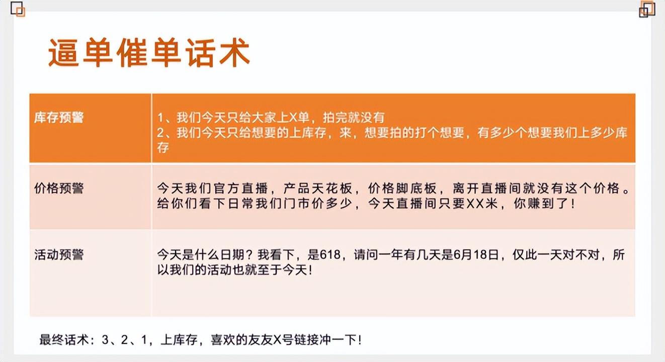 直播带货需要掌握的语言技巧,直播带货怎么说话有感情