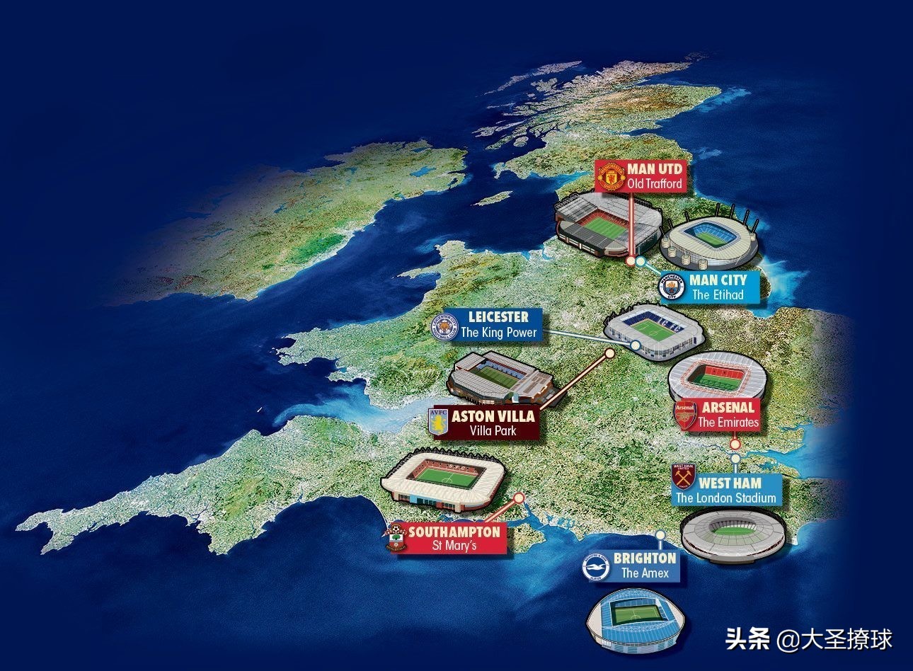 英超球队的出行指南：足球俱乐部是否都拥有私人飞机？