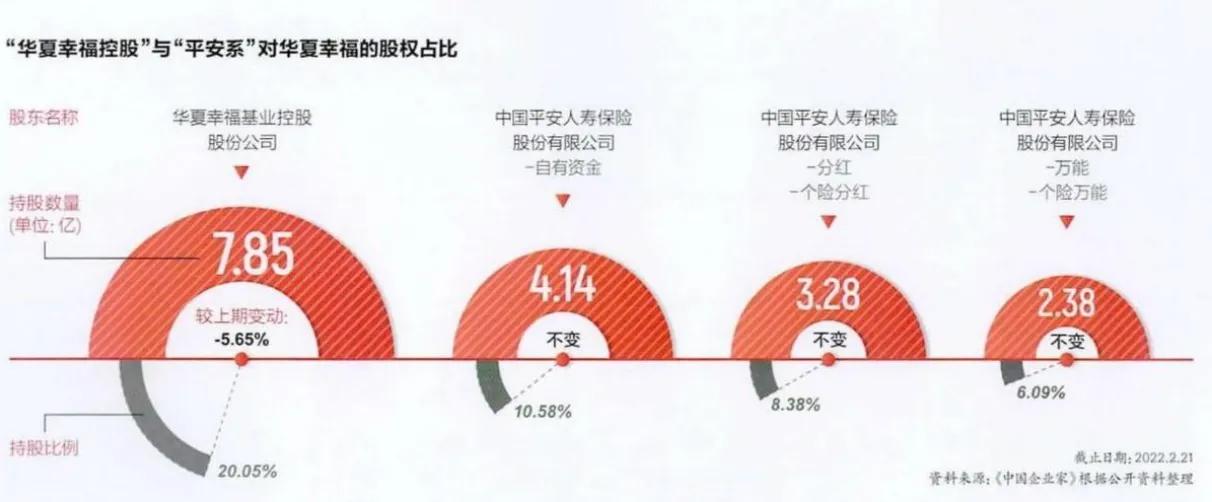 河北省前首富被抓,河北前首富有多少