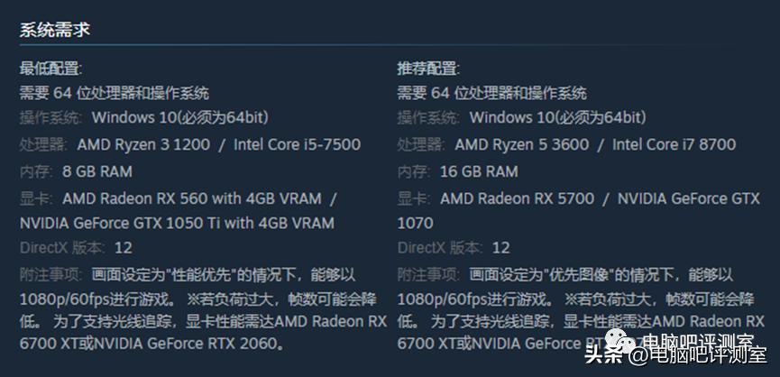 最新的大型单机游戏需要什么配置,对于大型单机游戏最看重的硬件