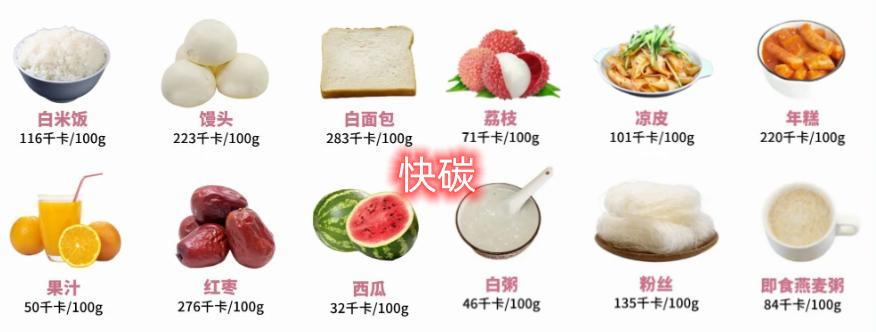 减肥神器助你告别赘肉肌肉,夏天无器械减肥操