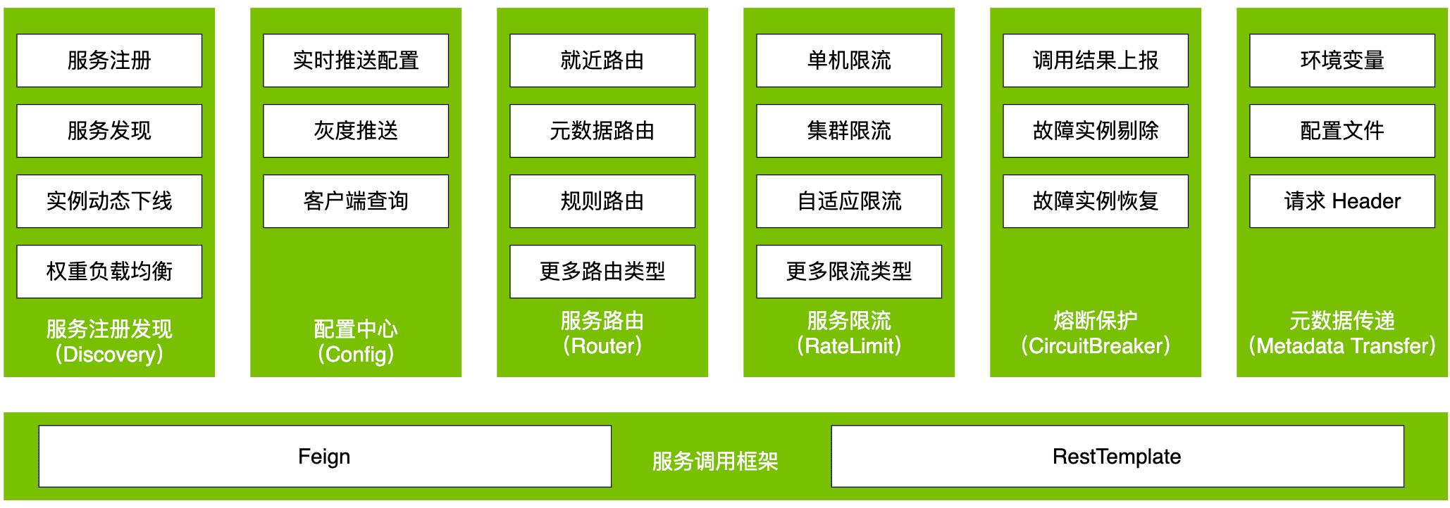 hellogithub第1期,开源月刊hellogithub第52期