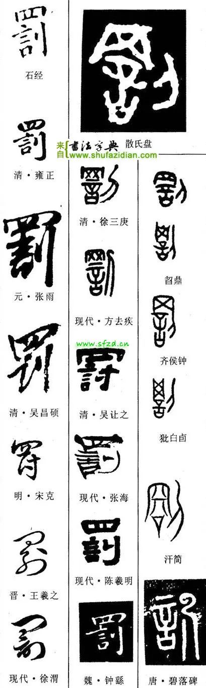 「每日一字」罚(2935)2022.09.14