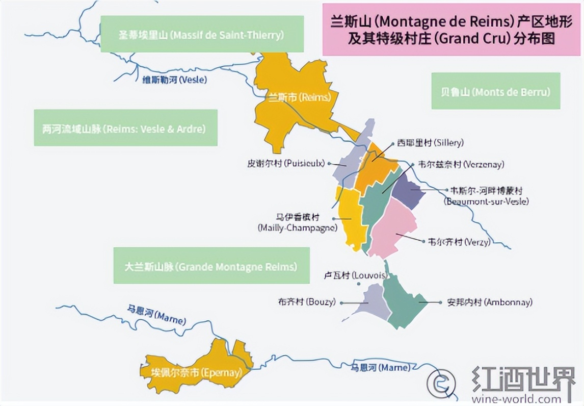香槟葡萄园旅行,旅游香槟
