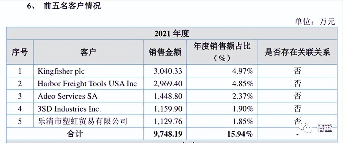 北交所密集调研,北交所公司获机构调研