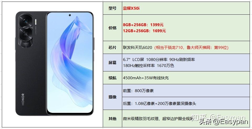 2023年性价比最高的2000-3000元手机,2023年1000元到2000的手机推荐