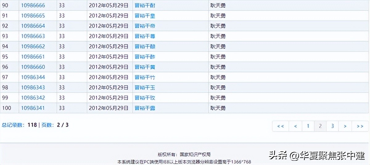 晋裕汾白酒怎么样,百年晋裕酒价格