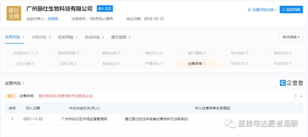 骞垮窞涓戒粫鐢熺墿绉戞妧,骞垮窞涓戒粫鐢熺墿绉戞妧鏈夐檺鍏徃
