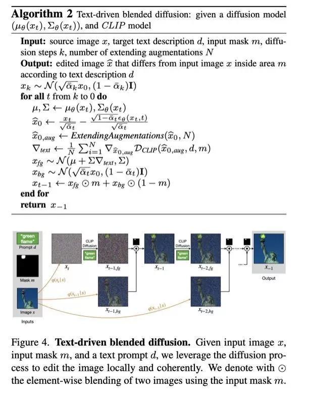 diffusion缁忓吀璁烘枃,diffusion璁烘枃