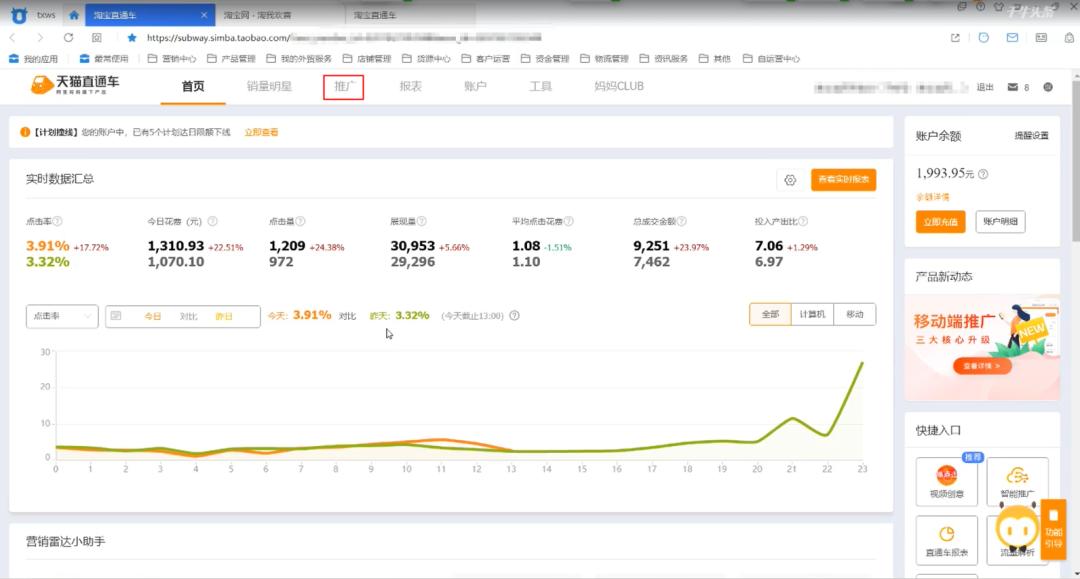 直通车关键词如何放大流量,直通车如何优化推广关键词
