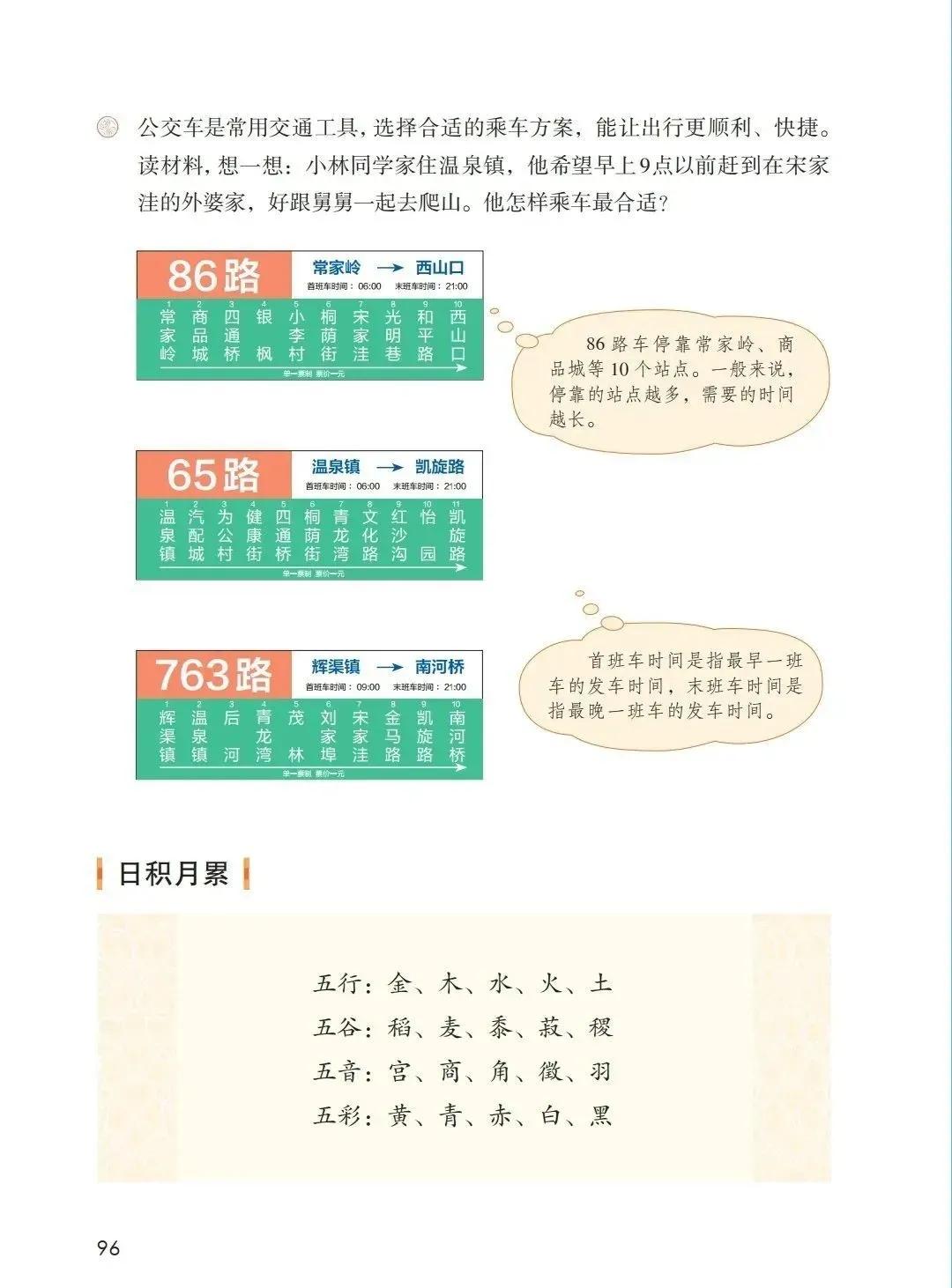 人教版小学语文（六年级上册）课本电子版暑假预习快收藏
